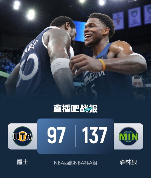 合优投资 森林狼大胜爵士 爱德华兹三节37+5 兰德尔三双 马尔卡宁14中4